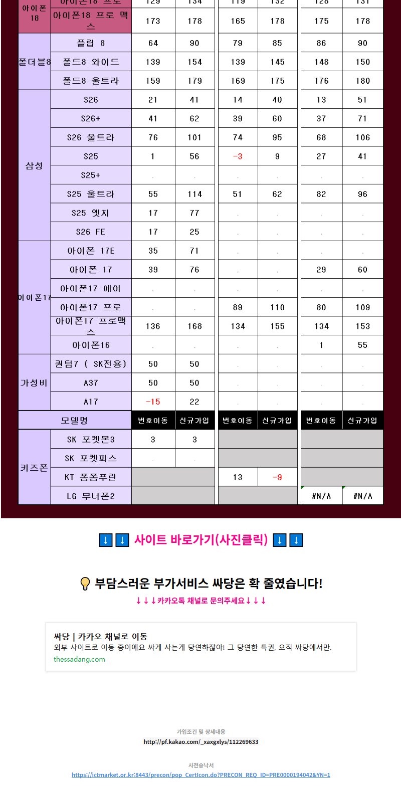 온라인 싸당택배성지 휴대폰 성지 시세표 2