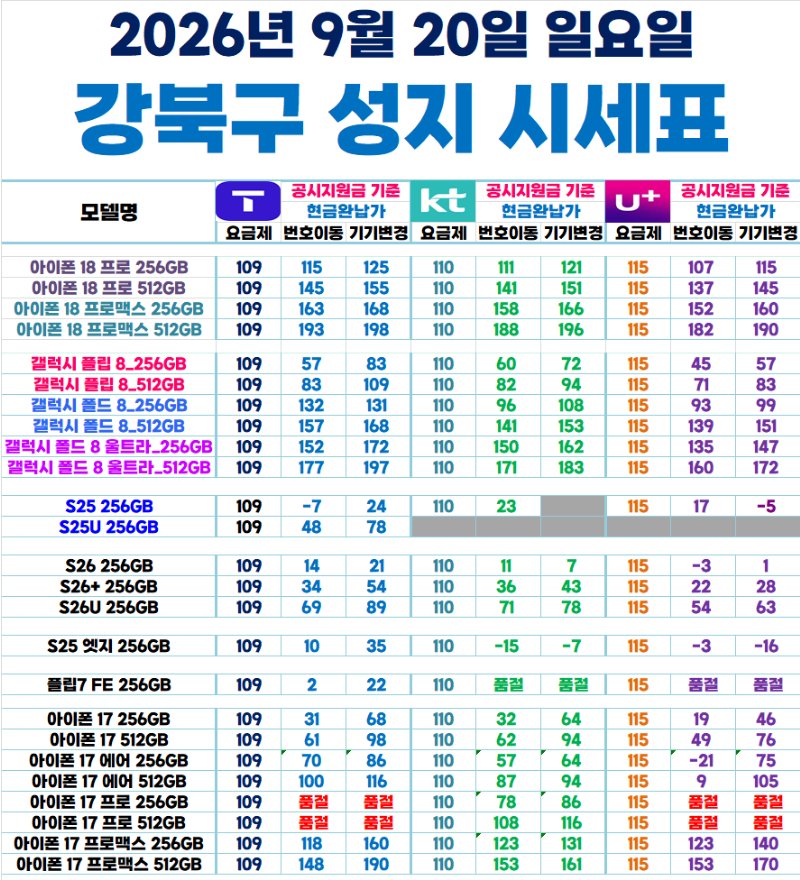 서울 스윙마베이비 휴대폰 성지 시세표 1